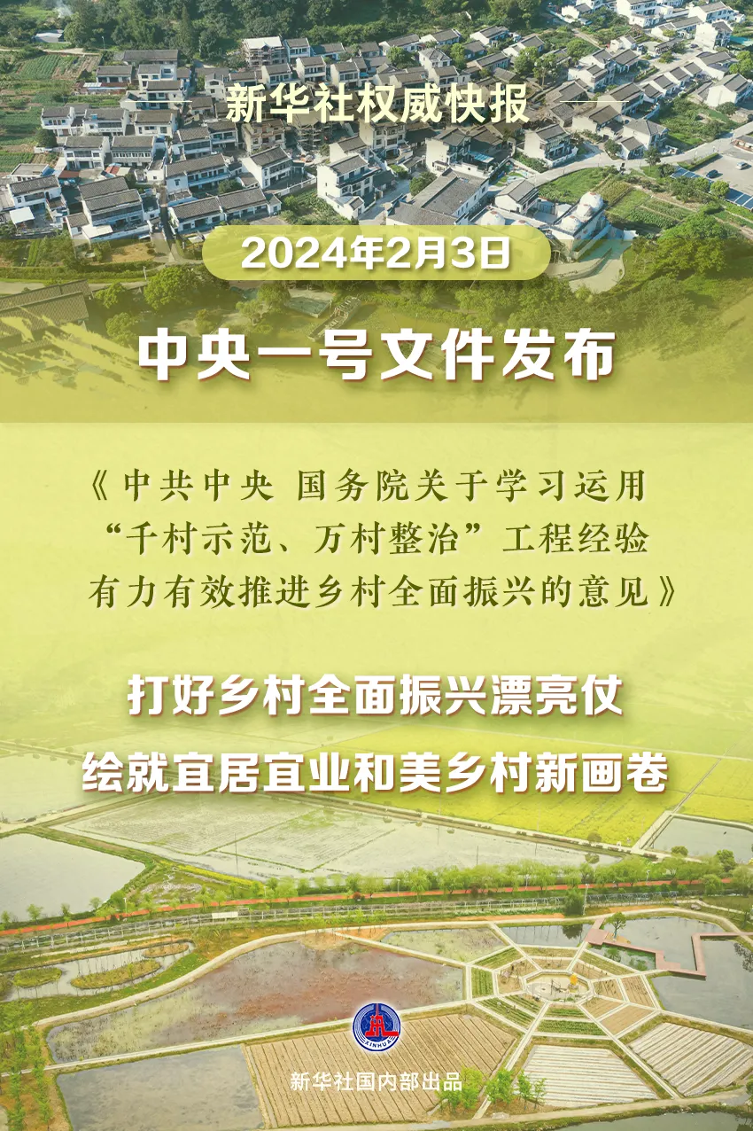 2024年中央一號文件來了！